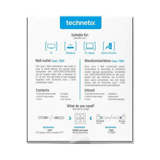 Technetix wandcontactdoos RJ45 en coax omschrijving